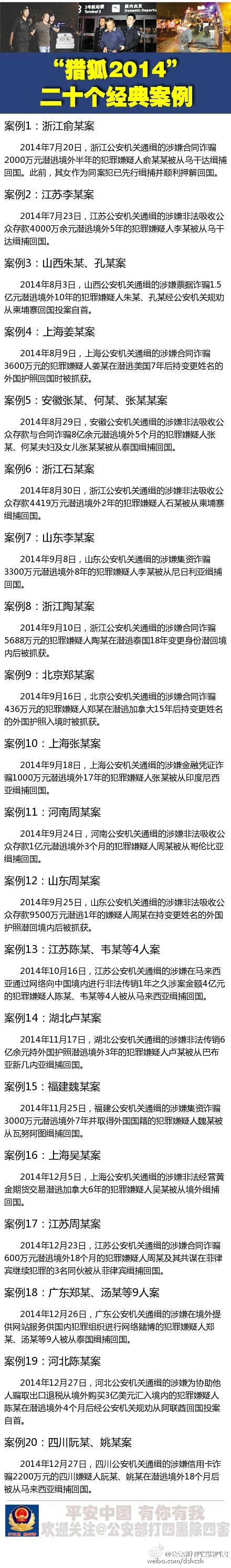 海外追逃案例